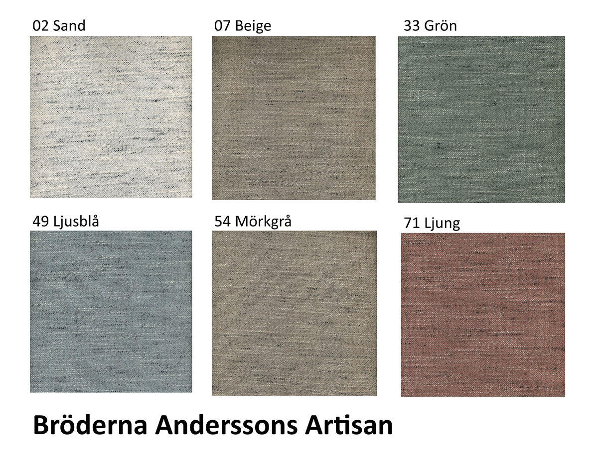 Artisan tygprov Bröderna Andersson