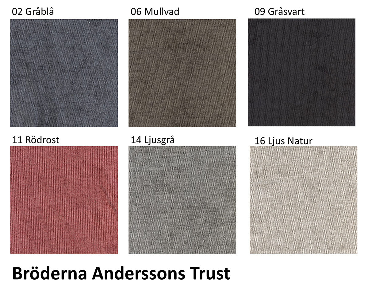 Trust tygkarta Bröderna Anderssons